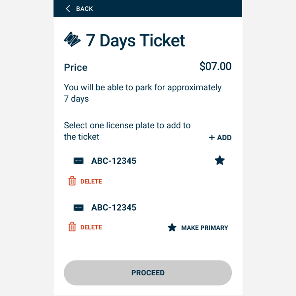 Flexible Digital Credentials